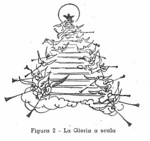 angeli nel presepio - gloria_2_1